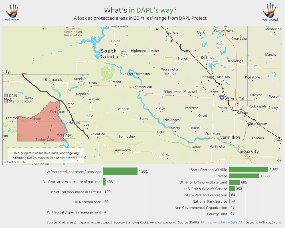 Water is Life - Are Native Americans right to be worried about DAPL?